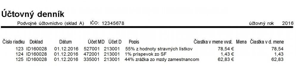 Účtovný denník zaúčtovanie stravných lístkov